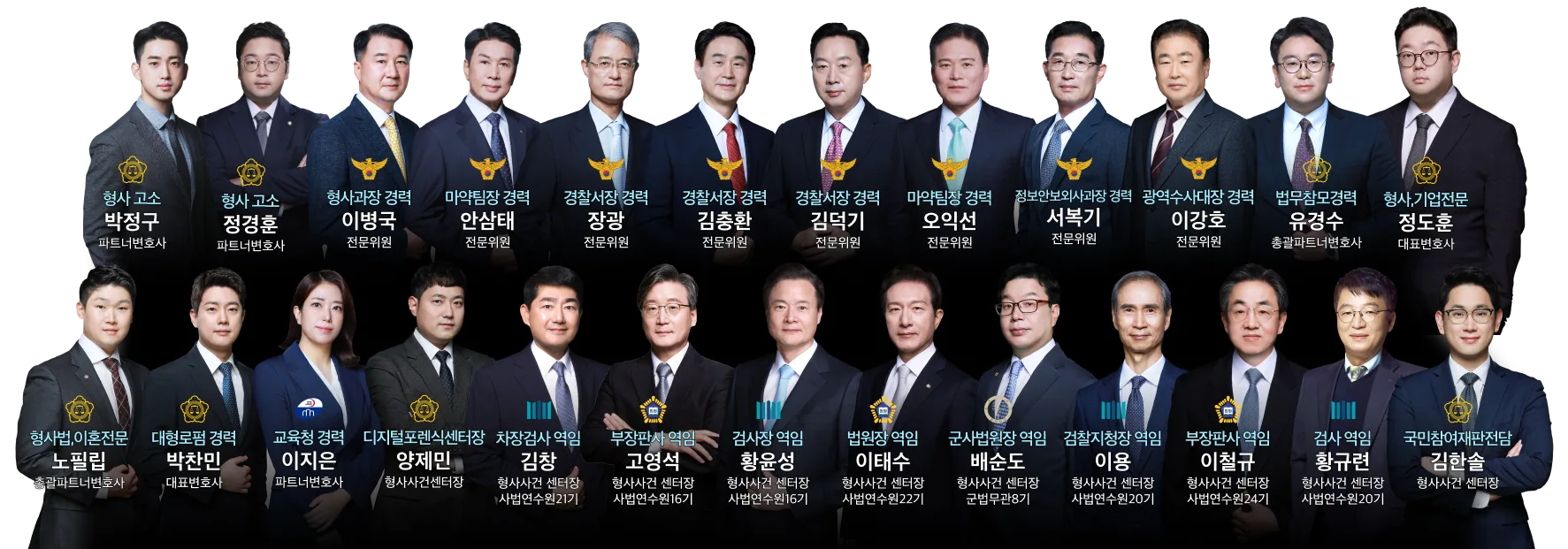 법무법인 오현 군인·국방 전문 변호인단 단체 사진